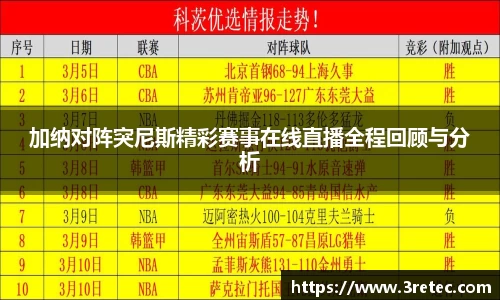 加纳对阵突尼斯精彩赛事在线直播全程回顾与分析