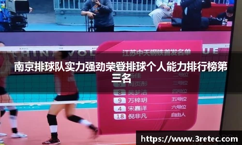 南京排球队实力强劲荣登排球个人能力排行榜第三名