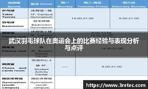 武汉羽毛球队在奥运会上的比赛经验与表现分析与点评