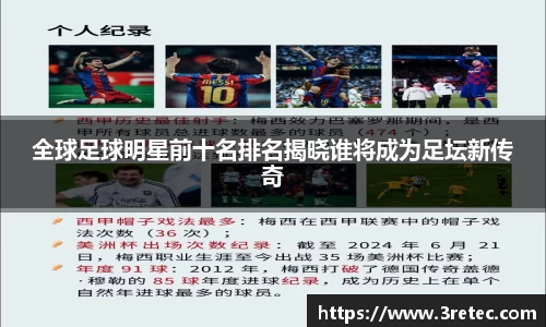 全球足球明星前十名排名揭晓谁将成为足坛新传奇