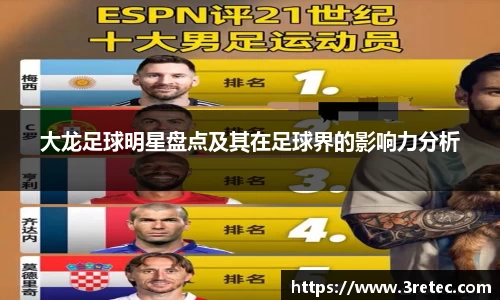 大龙足球明星盘点及其在足球界的影响力分析
